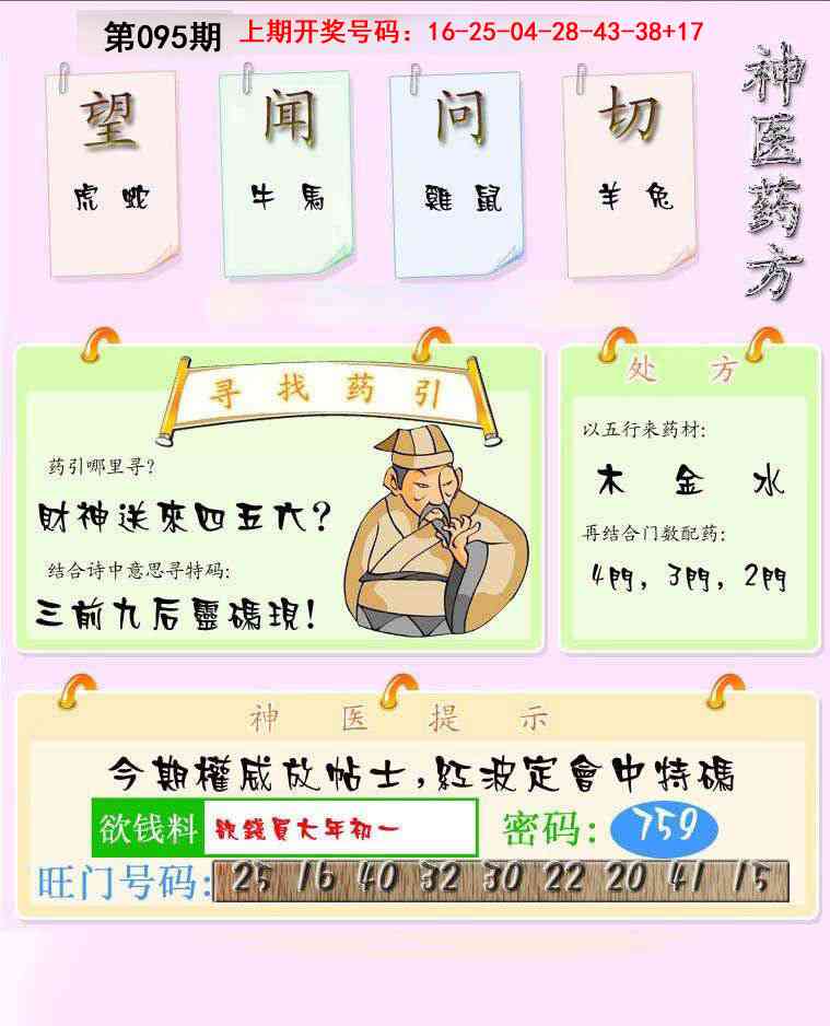 095期神医药方[图]
