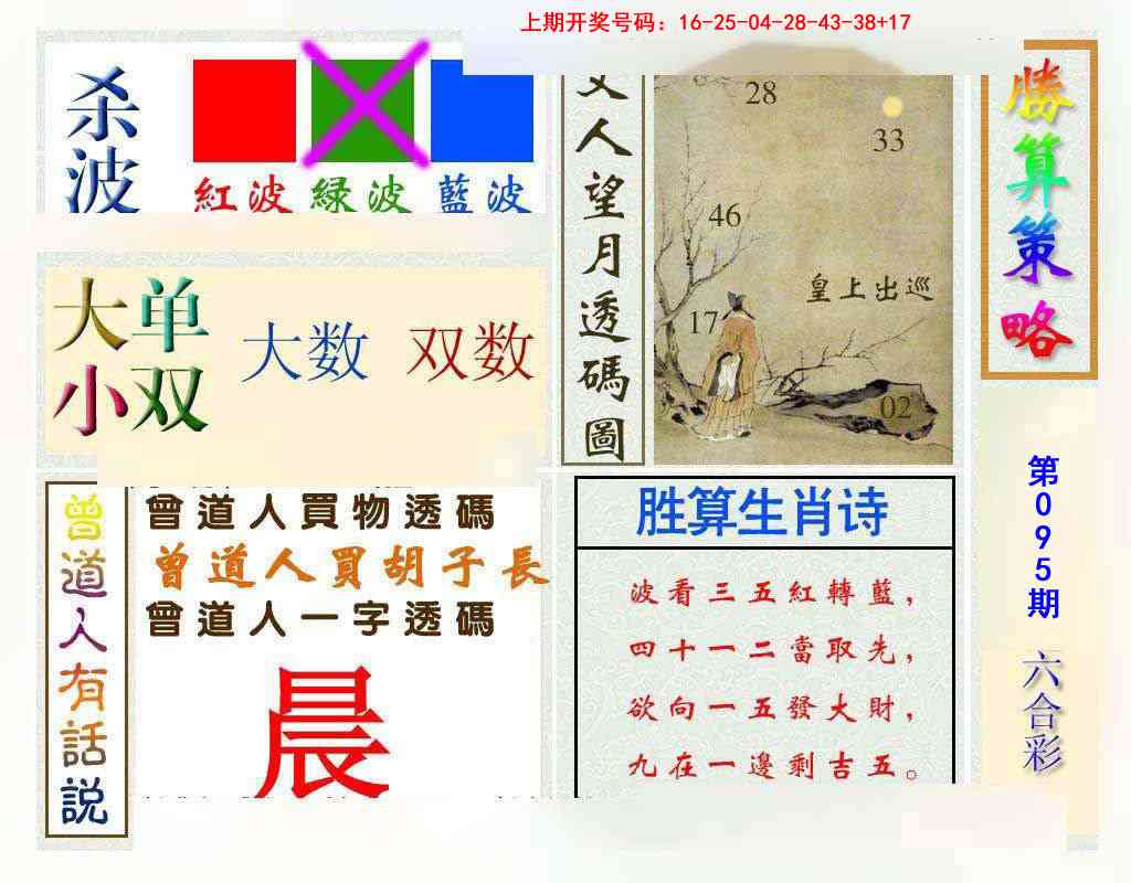 095期胜算策略[图]