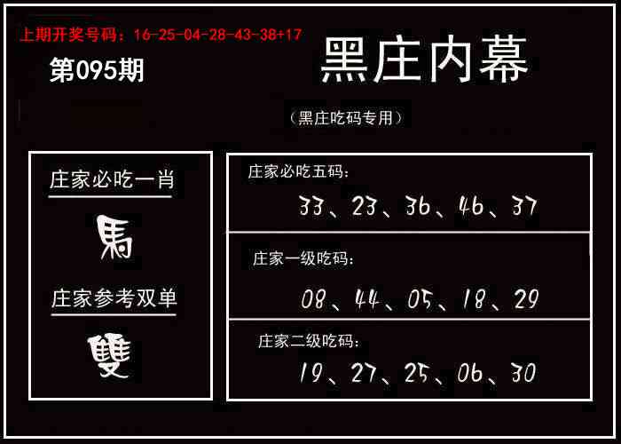 095期黑庄内幕[图]