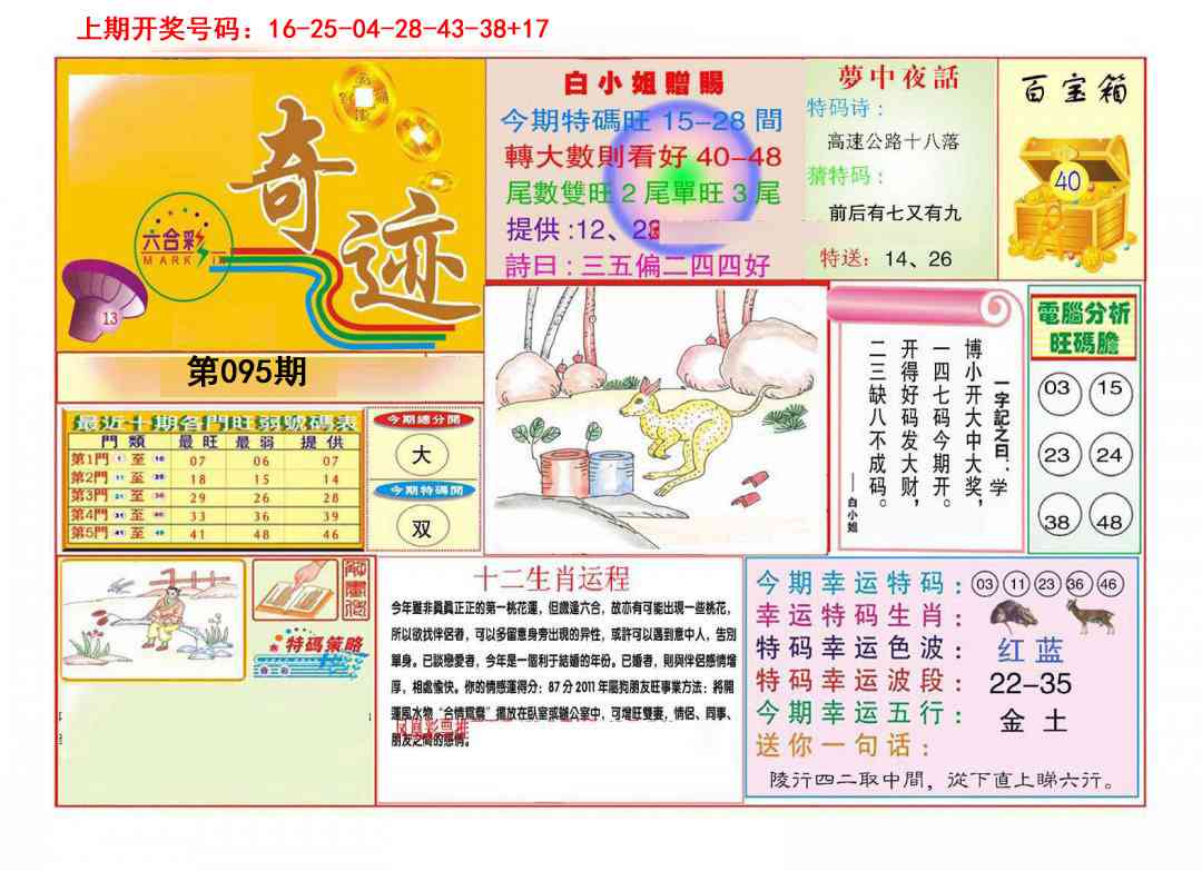 095期九龍奇迹A(推荐)[图]