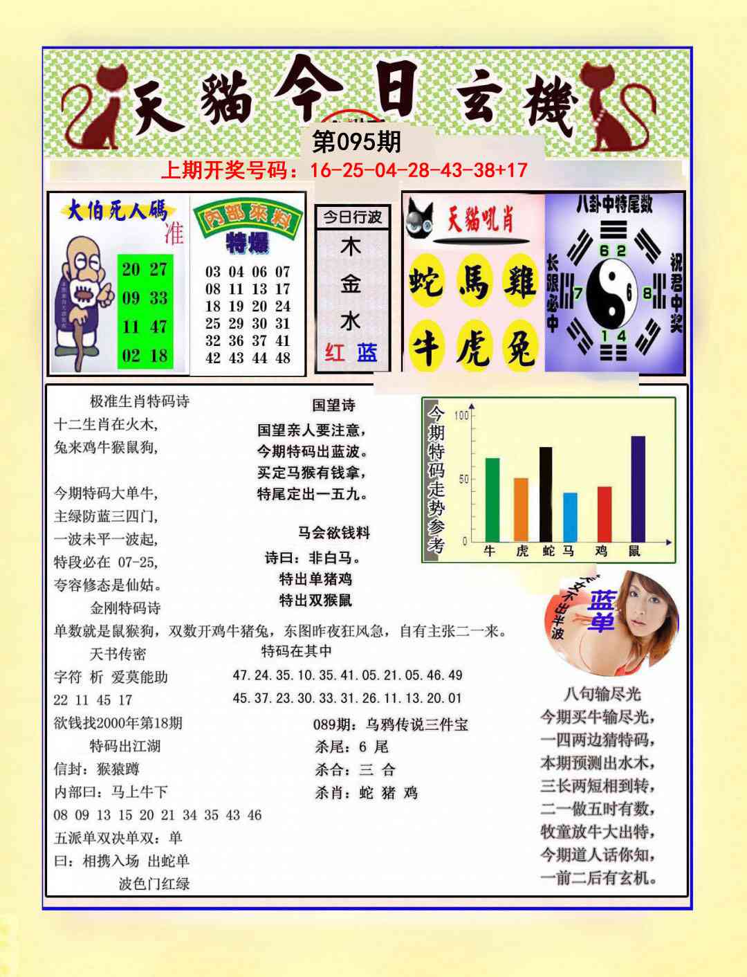 095期今日玄机图A[图]